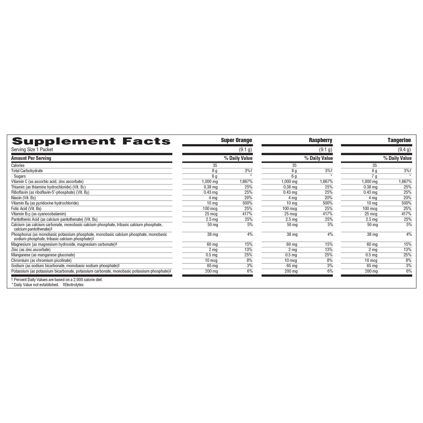 Vitamin C 1000 Mg Daily Immune Support Variety Pack Drink Mix, 120 Packets