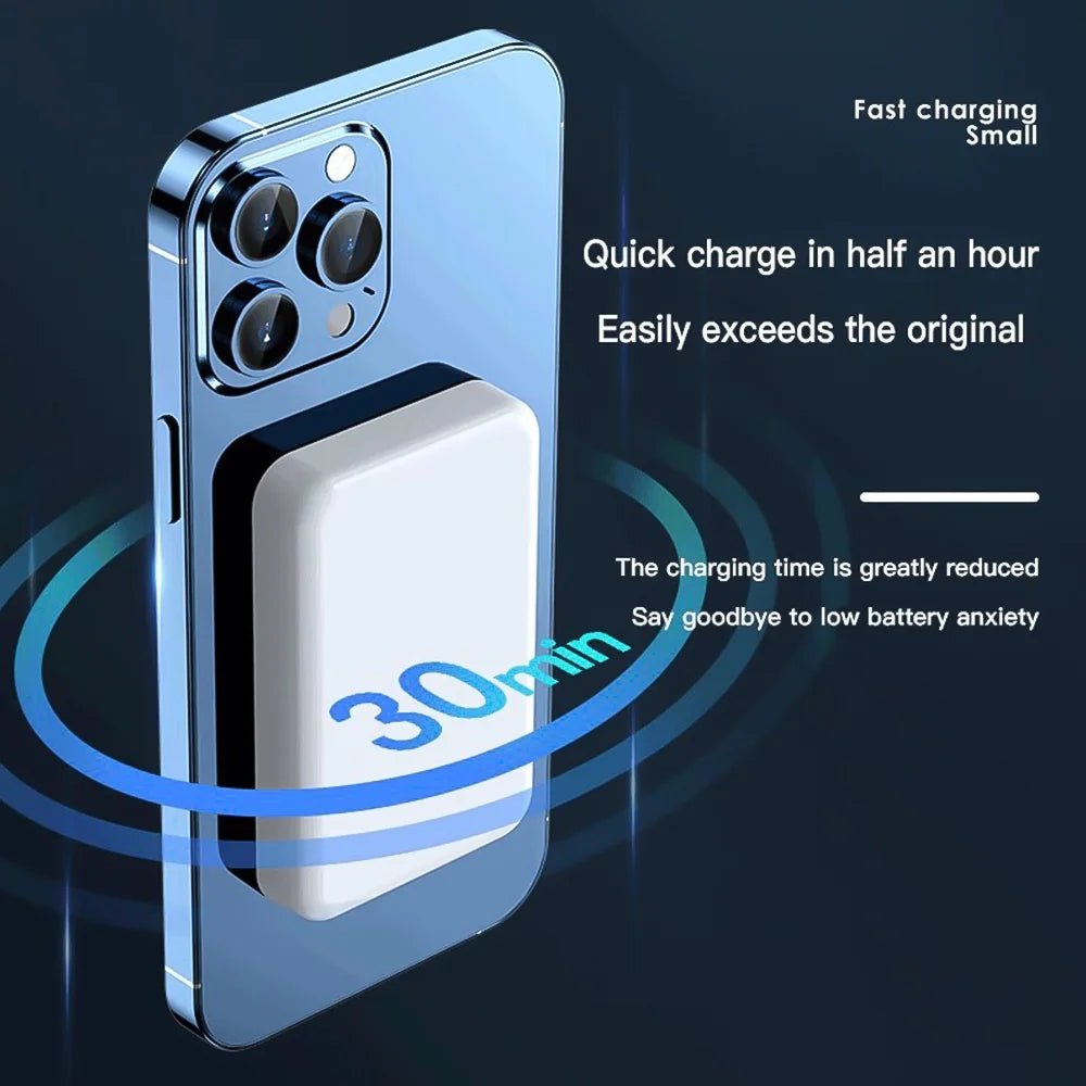Wireless Portable Charger Mini Magnetic 5000Mah/10,000Mah Mobile Power for Iphone 15/14/13/12/Mini/Pro/Pro M Ax-Gray