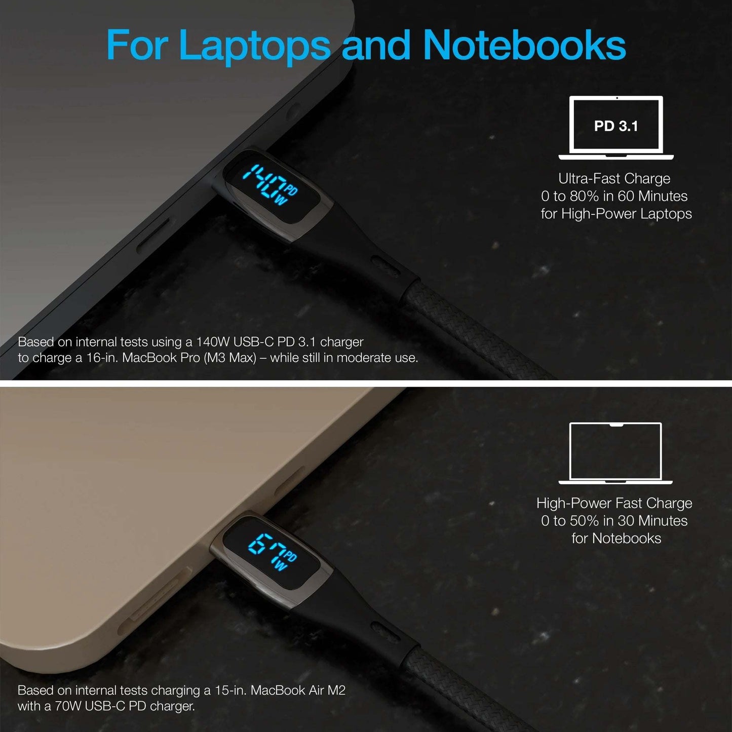 Naztech DigiWATT USB-C to USB-C 6ft digital LED cable showing real-time wattage for fast charging laptops and notebooks.