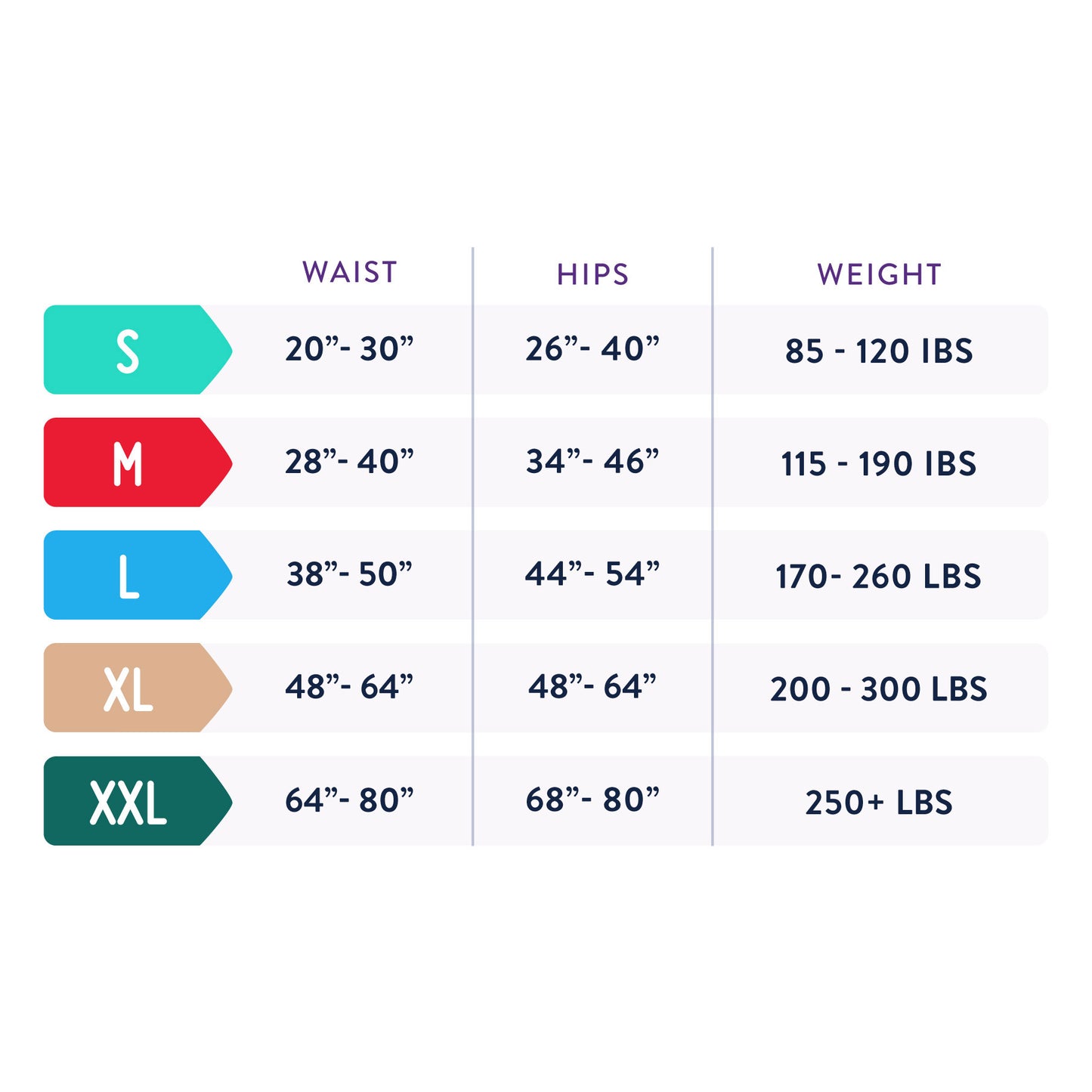Incontinence and Postpartum Protective Underwear for Women
