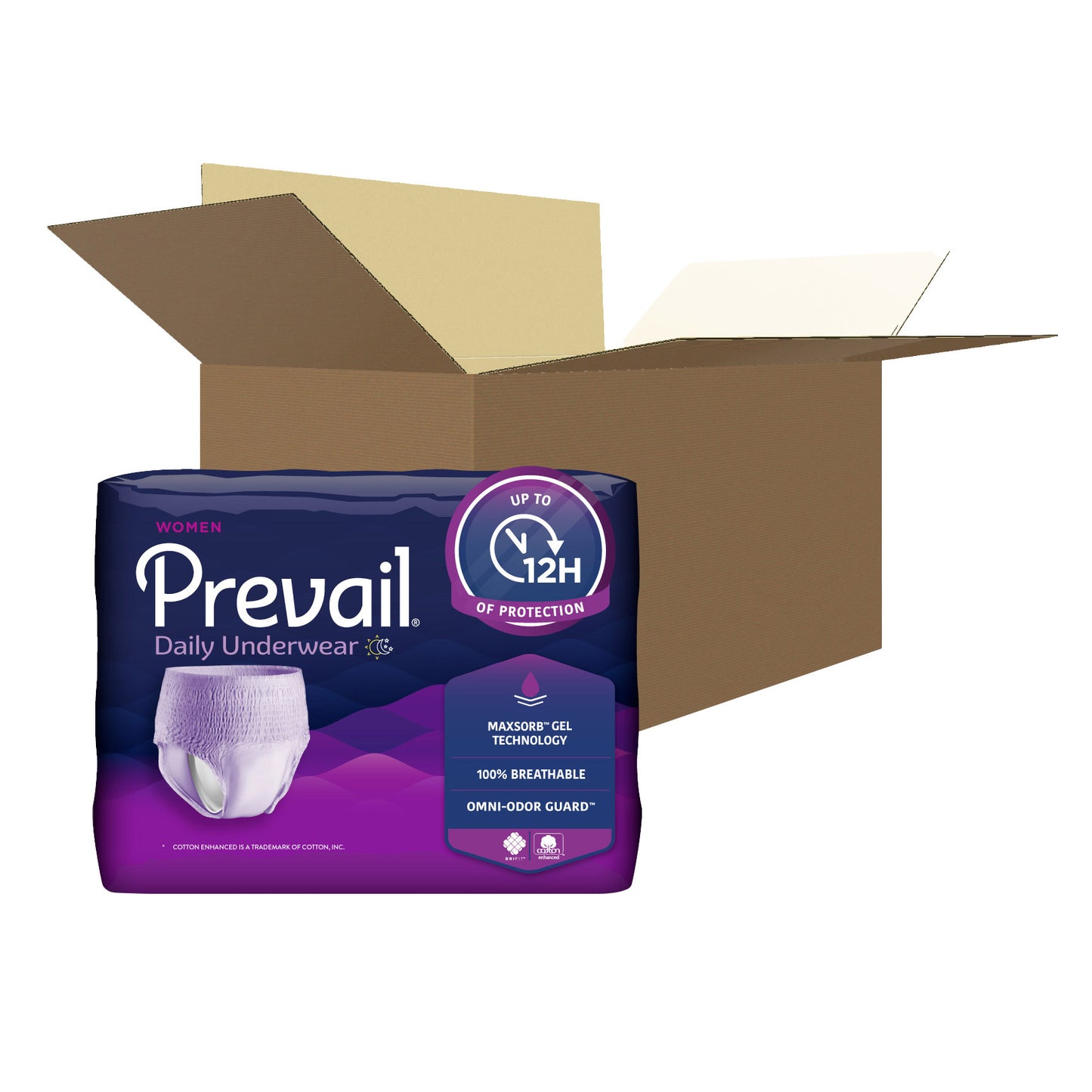 Incontinence and Postpartum Protective Underwear for Women
