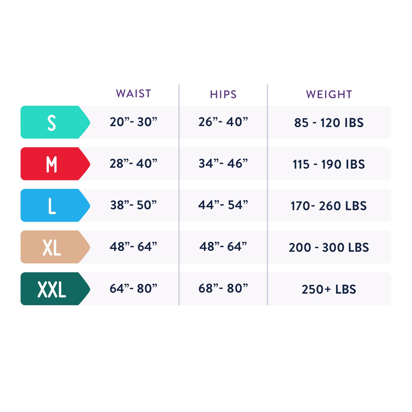 Incontinence and Postpartum Protective Underwear for Women