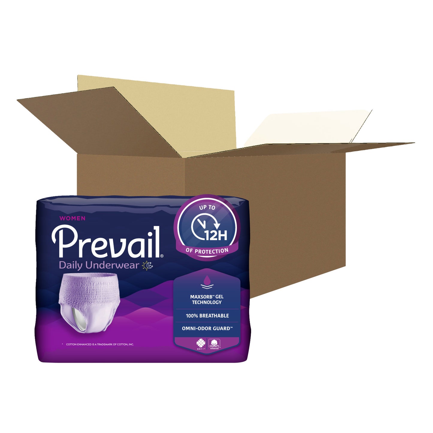 Incontinence and Postpartum Protective Underwear for Women