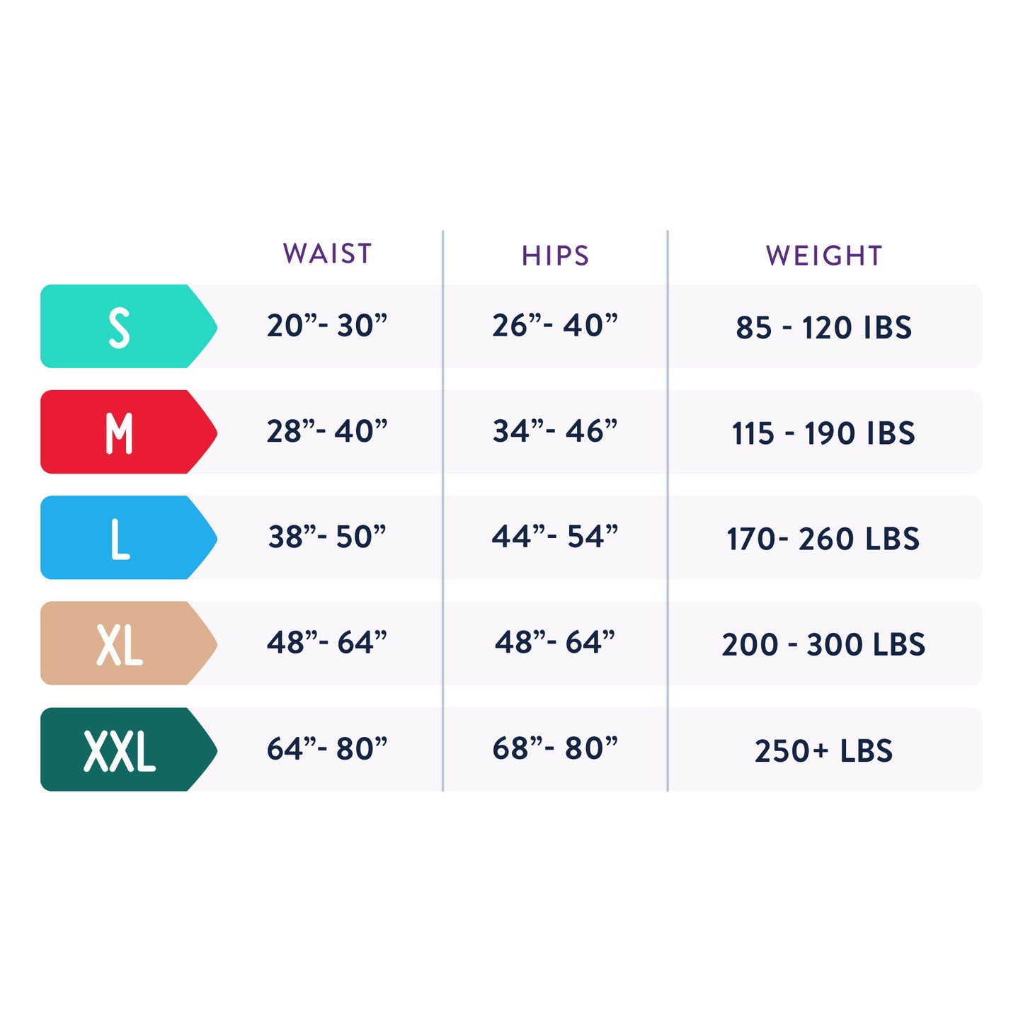 Incontinence and Postpartum Protective Underwear for Women