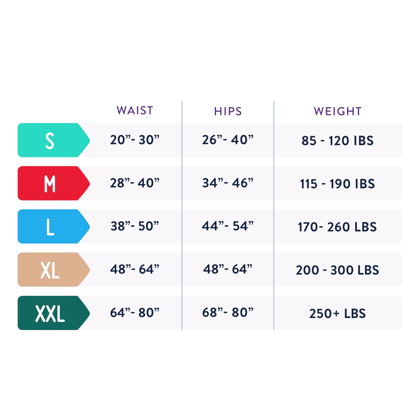 Incontinence and Postpartum Protective Underwear for Women