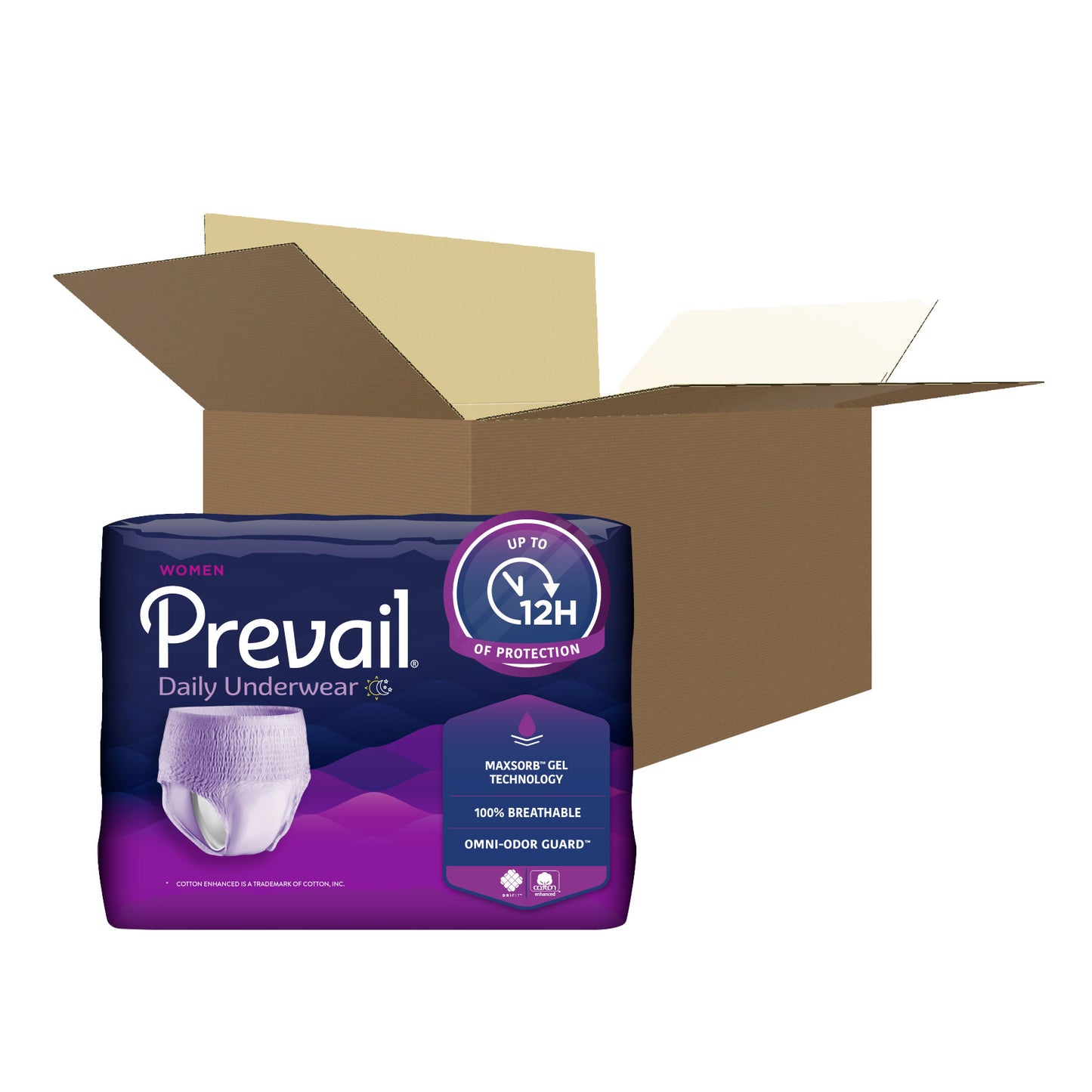 Incontinence and Postpartum Protective Underwear for Women