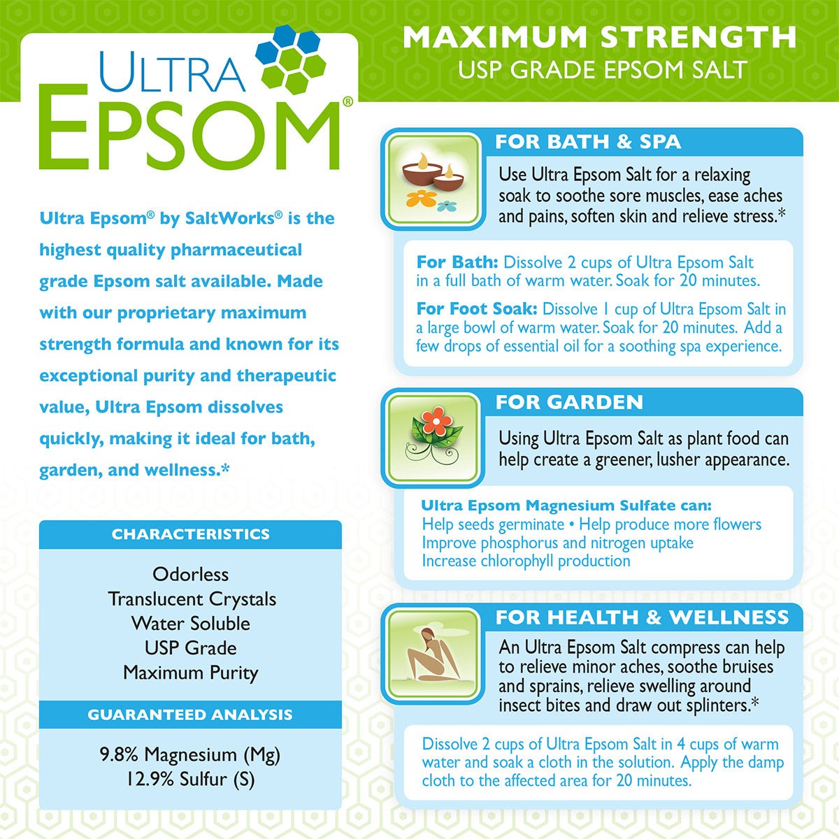 Ultra Epsom Unscented Bath Salt 18 lb bag, USP grade medium grain magnesium sulfate for bath, spa, and health uses
