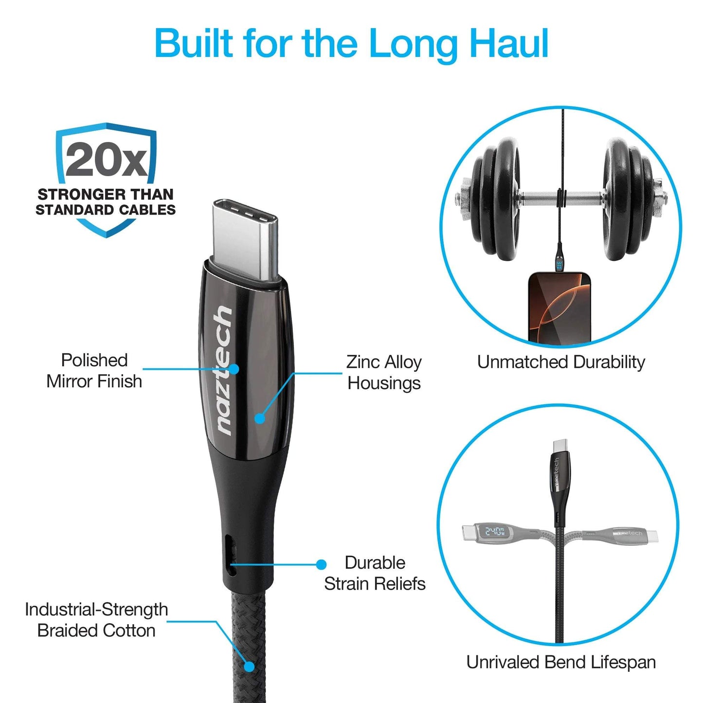 Naztech DigiWATT USB-C to USB-C cable 6ft with LED wattage meter, industrial-strength braided cotton, zinc alloy connectors, and durable strain reliefs.