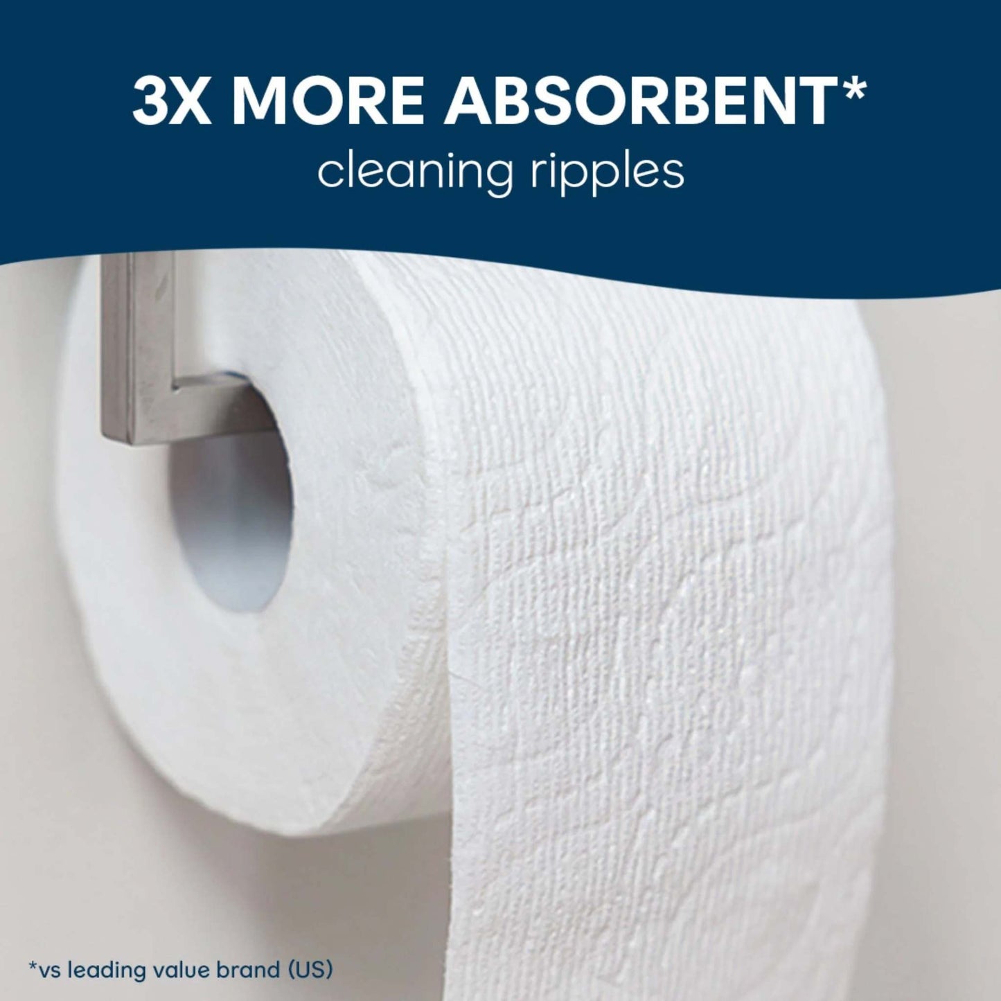Ultra Comfort Toilet Paper, Soft Toilet Tissue, 12 Mega Rolls