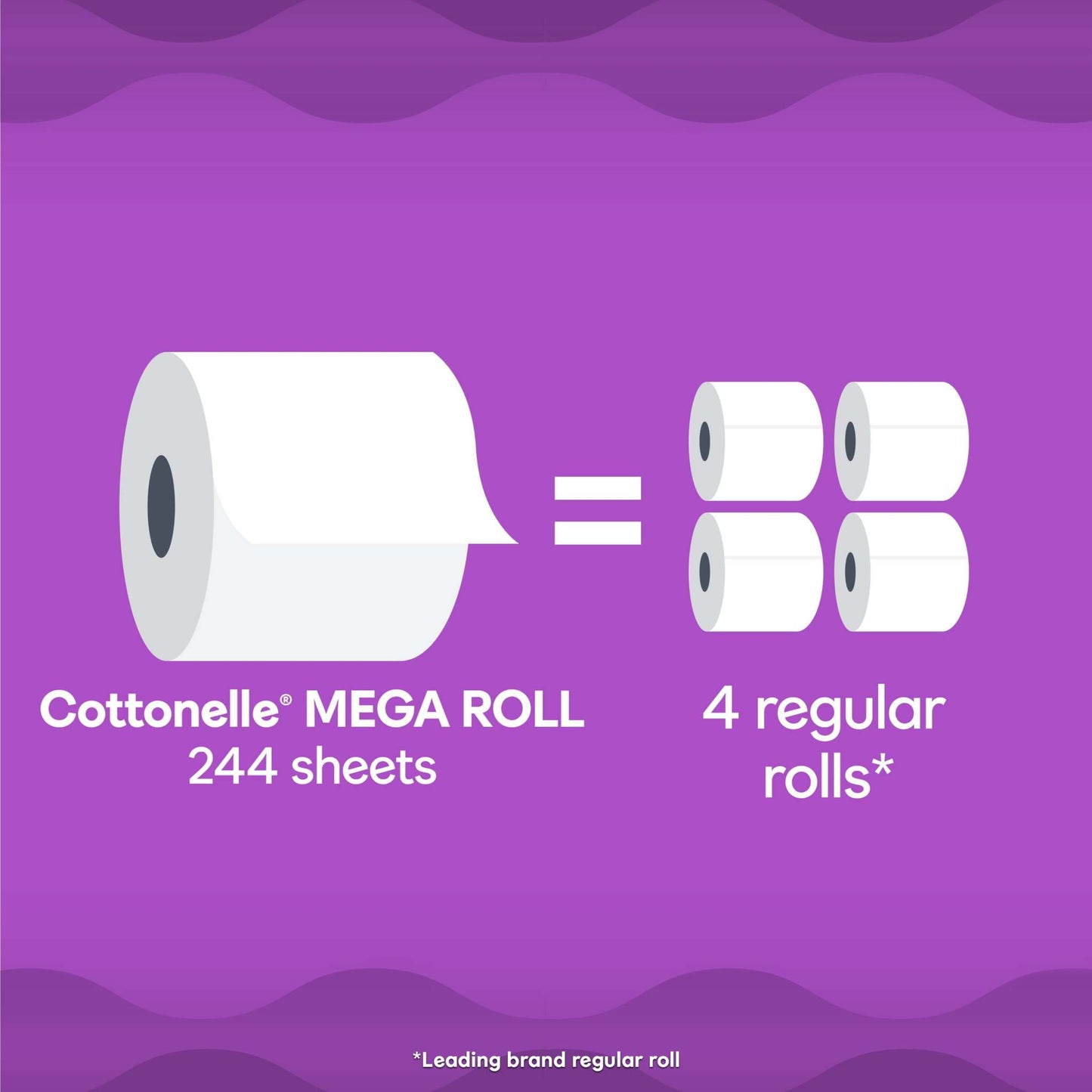 Ultra Comfort Toilet Paper, Soft Toilet Tissue, 12 Mega Rolls