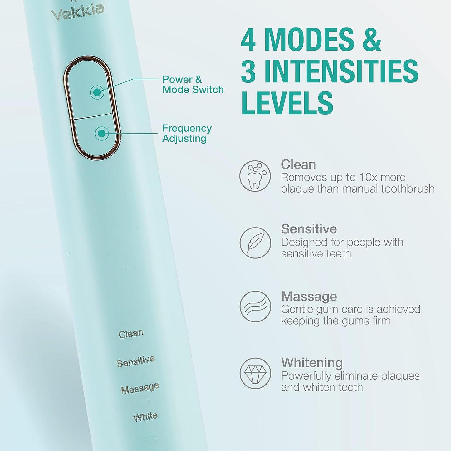 Electric Toothbrush, Sonic Cleaning Rechargeable Toothbrush with Timer, Pressure Sensor, 4 Modes, 4 Brush Heads, Charge Lasts for 180 Days, Best Toothbrush for Adults (Blue Diamond)