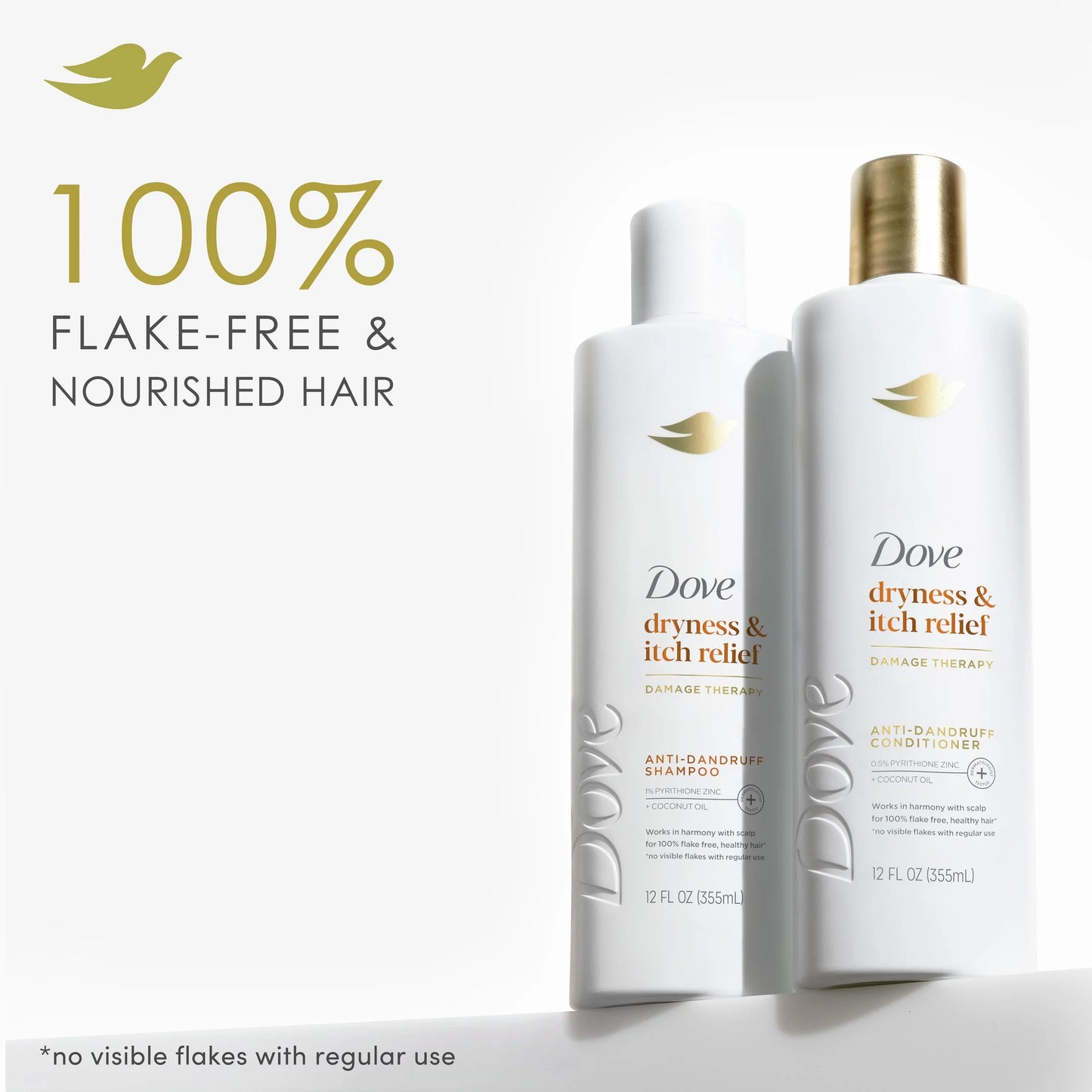 Damage Therapy Derma Anti-Dandruff Shampoo for Flaky Scalp Dryness + Itch with Pyrithione Zinc & Coconut Oil, 12 Oz