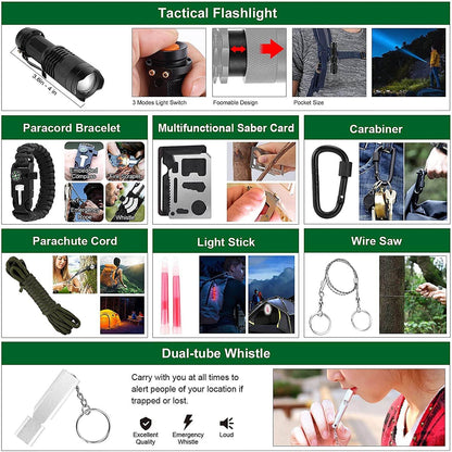 Compact survival kit and first aid kit with 142 pieces including flashlight, paracord bracelet, saber card, carabiner, parachute cord, light stick, wire saw, and whistle in a durable MOLLE pouch for outdoor emergencies.