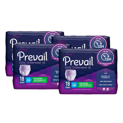 Incontinence and Postpartum Protective Underwear for Women