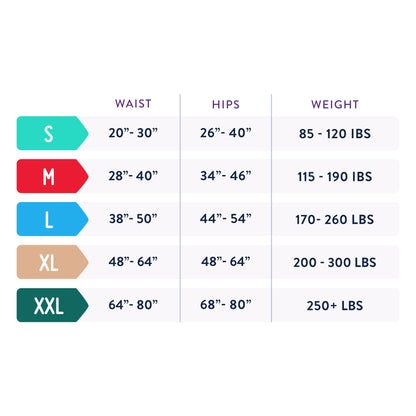 Incontinence and Postpartum Protective Underwear for Women