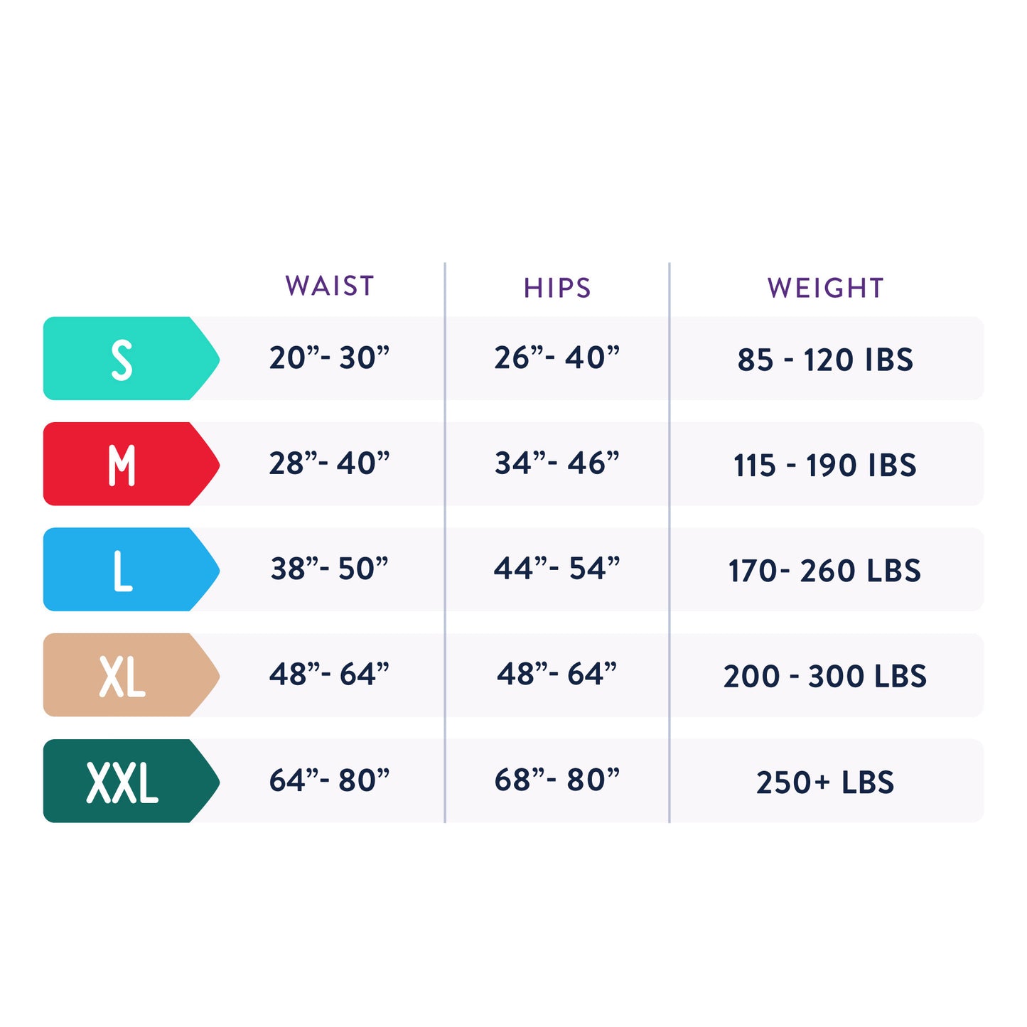 Incontinence and Postpartum Protective Underwear for Women