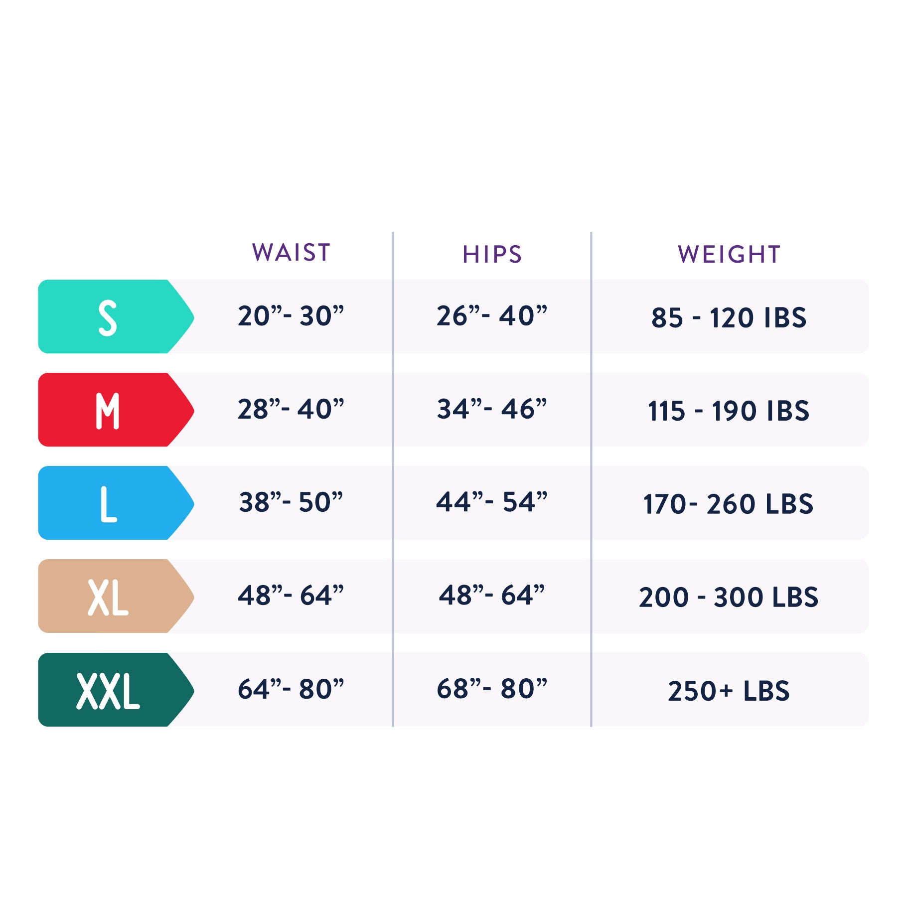 Incontinence and Postpartum Protective Underwear for Women