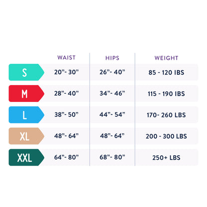 Incontinence and Postpartum Protective Underwear for Women
