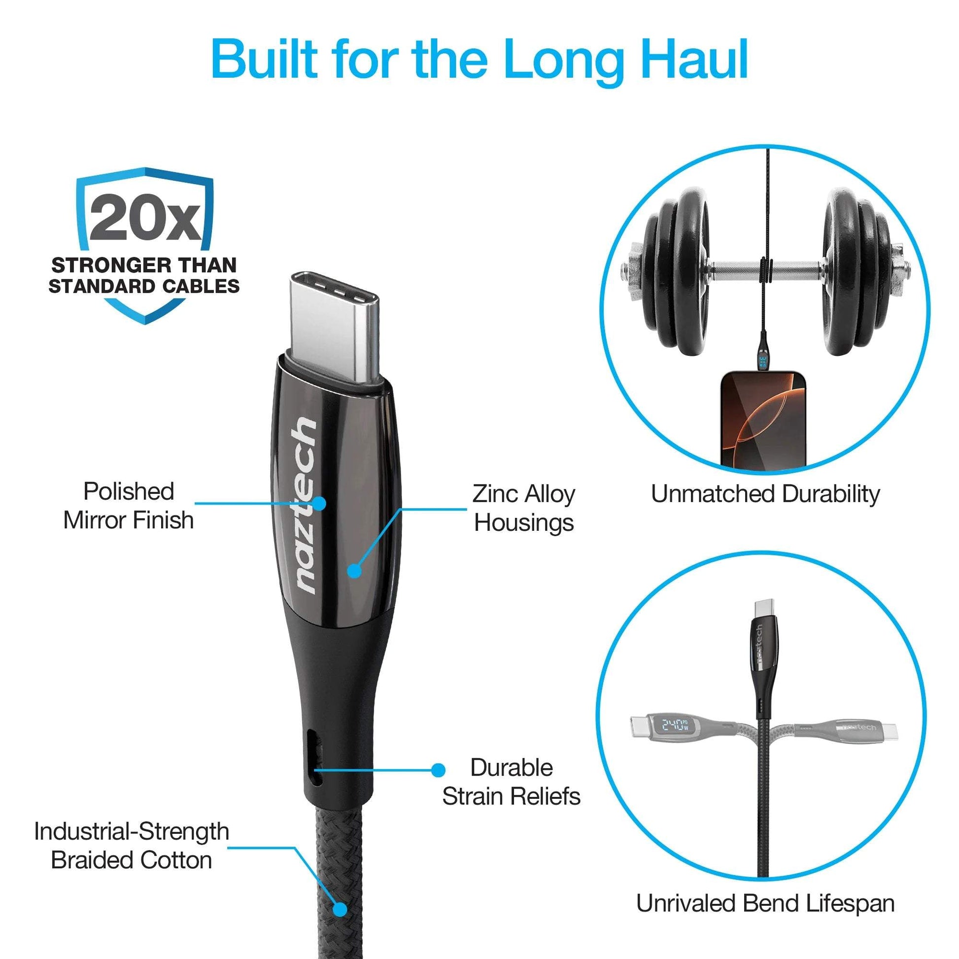 Naztech DigiWATT USB-C to USB-C cable 6ft with LED wattage meter, industrial-strength braided cotton, zinc alloy connectors, and durable strain reliefs.