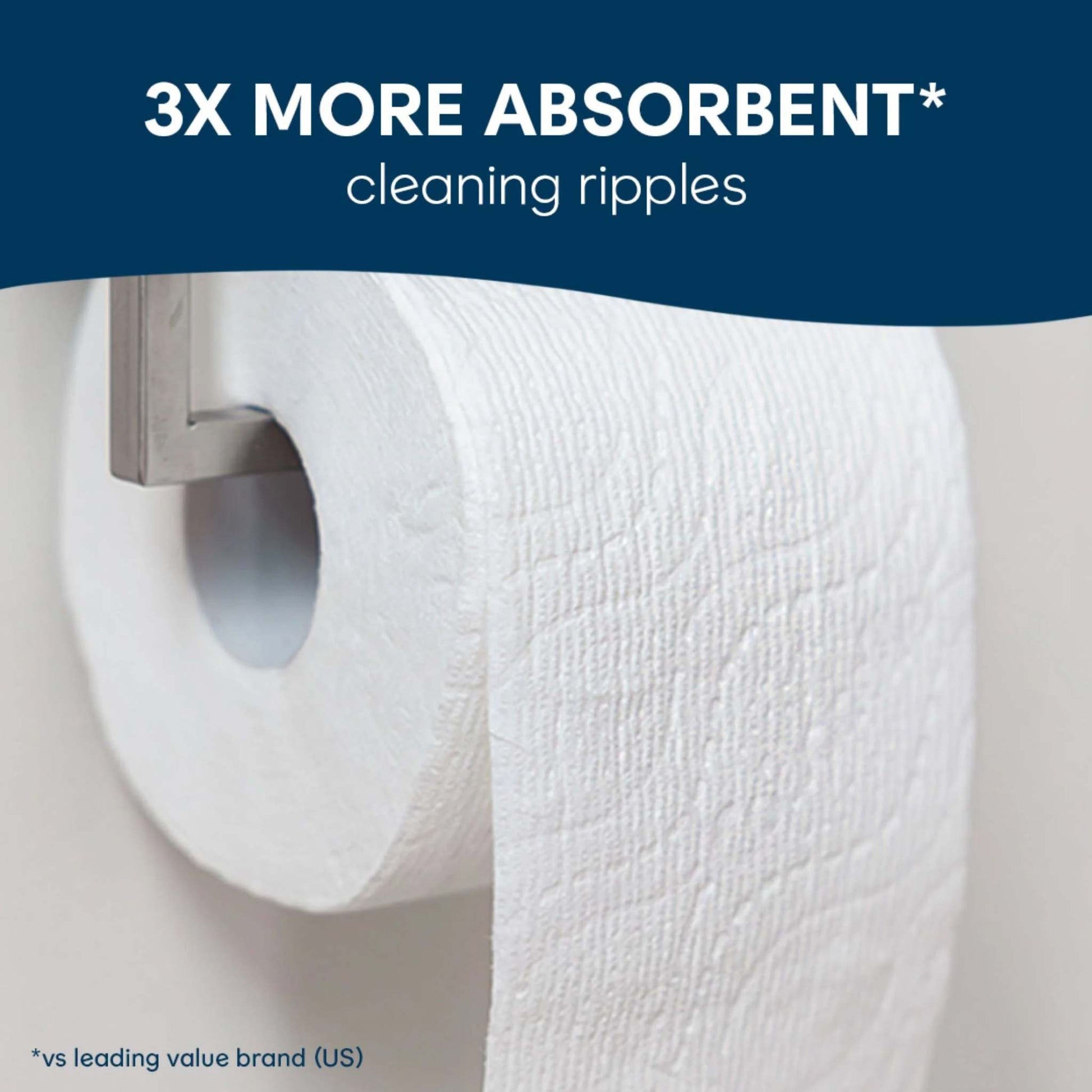 Ultra Comfort Toilet Paper, Soft Toilet Tissue, 12 Mega Rolls